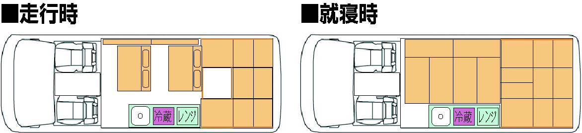 layout
